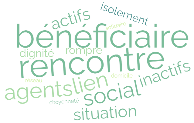 RESEAU SOLIDAIRE